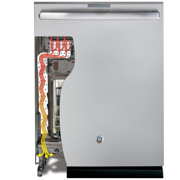 GE GDT655SMJES Dishwasher Canada Best Price, Reviews and Specs
