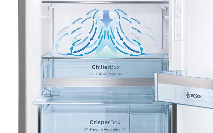 MultiAirFlow - B10CB80NVW