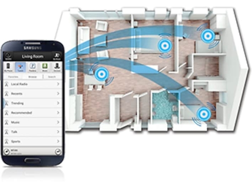Compatible avec le lien multiroom - BD-J7500