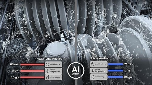 Brilliant cleaning without the prewash - DW90F89P0USRAA