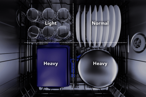 Customize Your Cleaning Power with Zone Control&trade; - DWHD660EPR