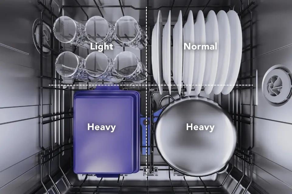 Customize Your Cleaning Power with Zone Control™