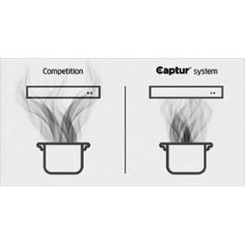 Superior Capture Over the Competition - EPLEC142SS Superior Capture Over the Competition - EPLEC142SS
