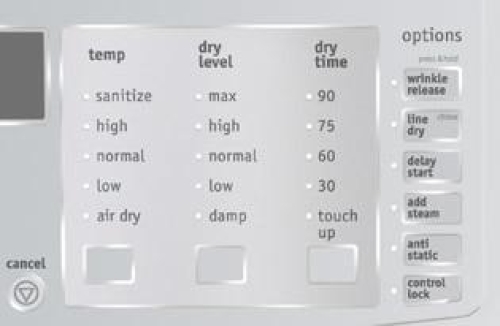 Timed Dry Cycles - CFSE5115PW Timed Dry Cycles - CFSE5115PW