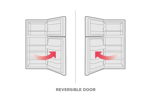 Reversible Door