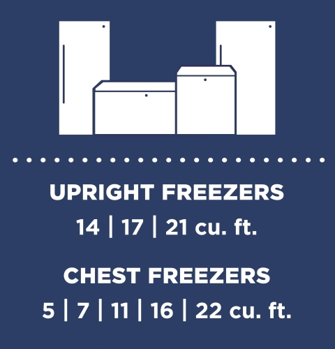 Find The Right Fit - FUF21DLRWW