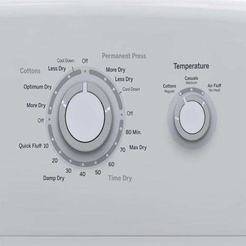 Rotary electromechanical controls Rotary electromechanical controls
