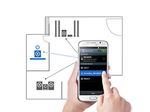 Bluetooth ® sous tension - HW-K360 Bluetooth ® sous tension - HW-K360