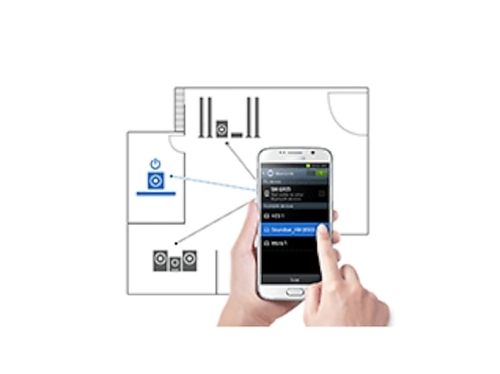 Bluetooth ® sous tension - HW-K650 Bluetooth ® sous tension - HW-K650
