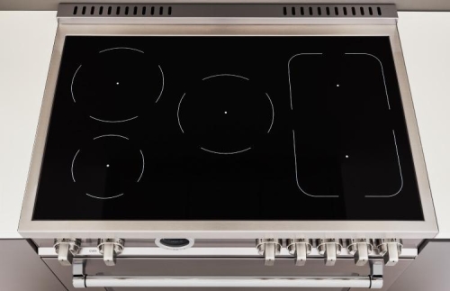 Induction range zones