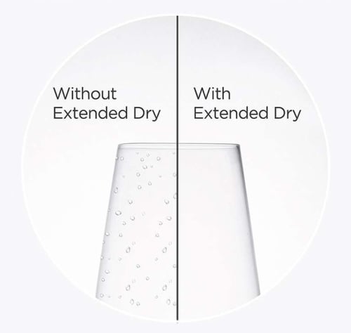 Extended Dry