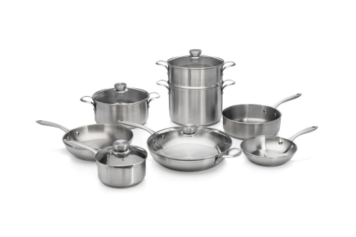 Know when your Cooktop is on with Auto Pot Detection - PCFI3668AF Know when your Cooktop is on with Auto Pot Detection - PCFI3668AF