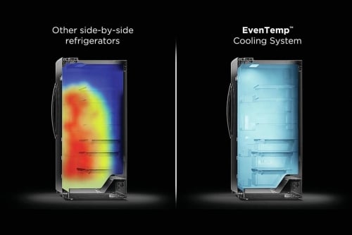 EvenTemp™ Cooling System EvenTemp™ Cooling System
