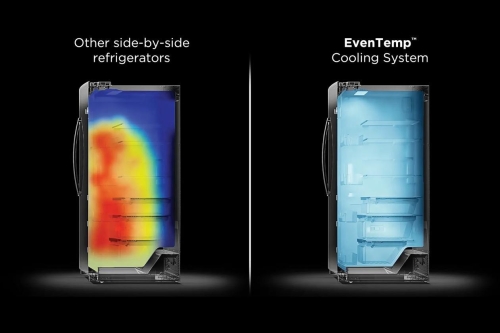 Système de refroidissement EvenTemp&trade; - PRSC2222AF