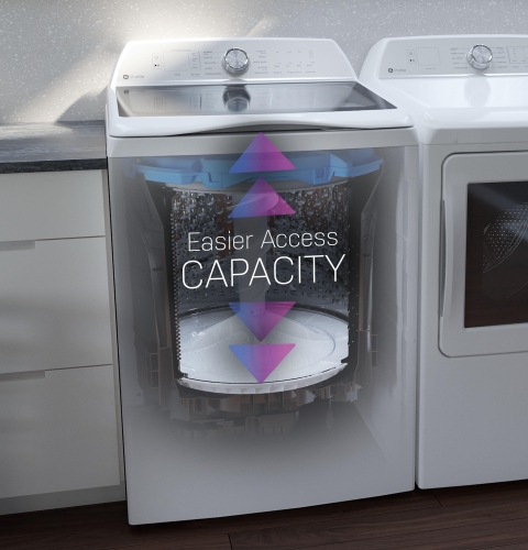 Easier Access Capacity Easier Access Capacity