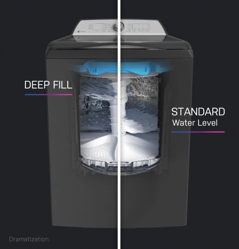Deep Fill Deep Fill