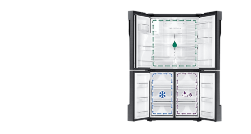 Triple Cooling System™ - RF22M9581SG Triple Cooling System™ - RF22M9581SG