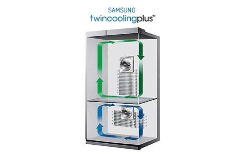Twin Cooling Plus™ - RF23M8090SR Twin Cooling Plus™ - RF23M8090SR
