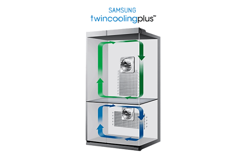 Twin Cooling Plus™ - RF263BEAESR Twin Cooling Plus™ - RF263BEAESR