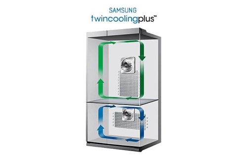 Twin Cooling Plus™ - RF265BEAESR Twin Cooling Plus™ - RF265BEAESR
