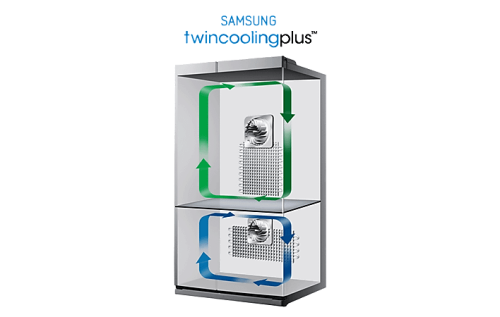 Twin Cooling Plus™ - RF26J7500SR Twin Cooling Plus™ - RF26J7500SR