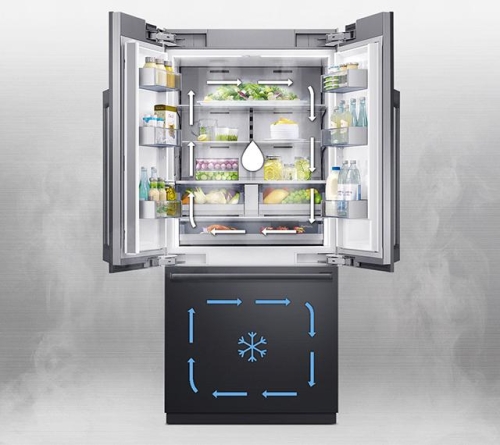 Twin Cooling Plus® - RF28NHEDBSR Twin Cooling Plus® - RF28NHEDBSR