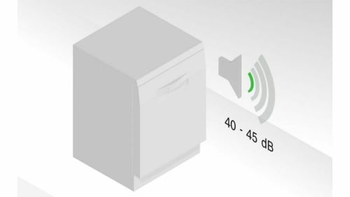 The quietest dishwasher brand in the U.S.* - SHV863WD3N