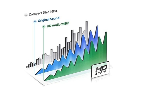 Profitez d'un son de qualité studio - UBD-M9500 Profitez d'un son de qualité studio - UBD-M9500