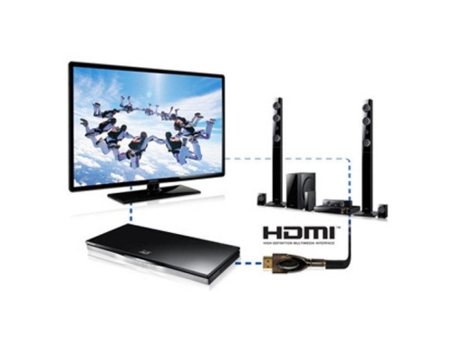 2 HDMI Connections - UN19F4000AFXZC 2 HDMI Connections - UN19F4000AFXZC