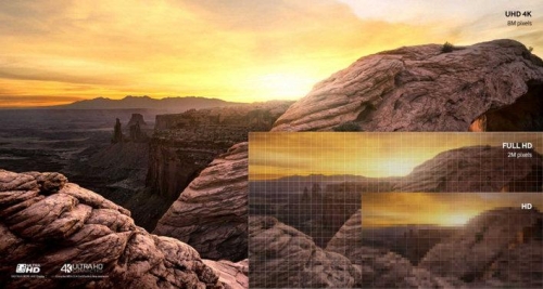 4K UHD Picture Quality - UN65KU7500FXZC 4K UHD Picture Quality - UN65KU7500FXZC
