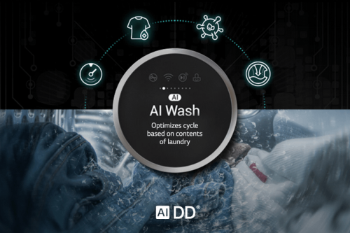 AI DD® Built-In Intelligence AI DD® Built-In Intelligence