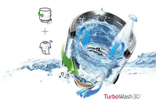 Nettoyage puissant mais doux en 29 minutes - WT7900HBA Nettoyage puissant mais doux en 29 minutes - WT7900HBA