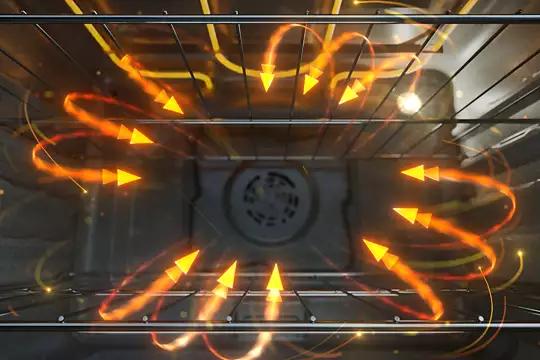 Technologie de cuisson à air