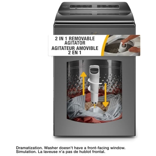 Washing machine on sale consumer reports 2020