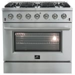 Forno Ranges