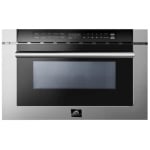 Forno Microwaves
