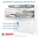 Bosch SHVM78Z53N