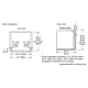 Bosch 500 Series Built In Microwave (HMB57152UC)