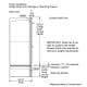 Bosch 800 Series HBL8642UC Double Wall Oven