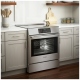 Bosch HIIP057C