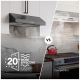 Broan GLA2303BLS