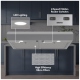 Broan MTR1303SS