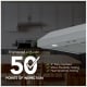 Broan Stainless Steel Range Hood