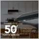 Broan Black Stainless Steel Range Hood (GLA1423BL)
