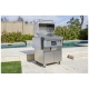 Coyote C1P28-FS BBQ Grill
