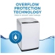 Danby DWM055A1WDB-6