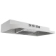 Forno Ventilation