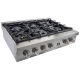 Forno FCTGS5714-36 36 inch Gas Cooktop