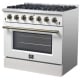 Forno FFSGS6244-36WHT Gas Range