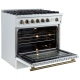 Forno
